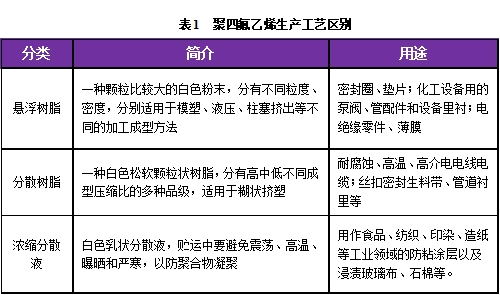 乐鱼科技