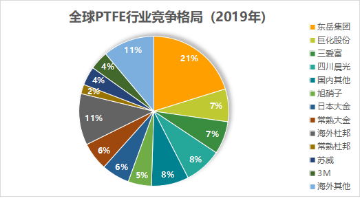 乐鱼科技