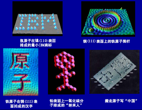 乐鱼科技