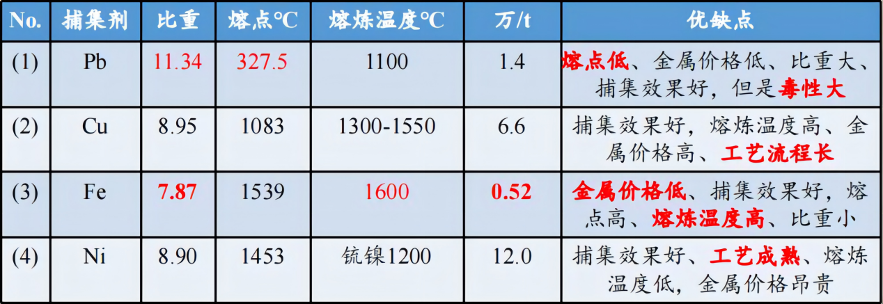乐鱼科技