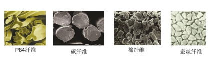 乐鱼科技