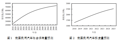 乐鱼科技