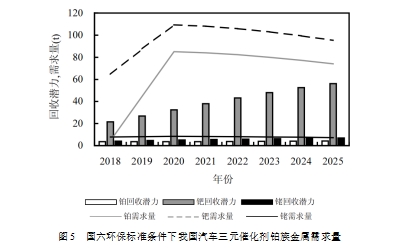 乐鱼科技