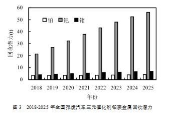 乐鱼科技