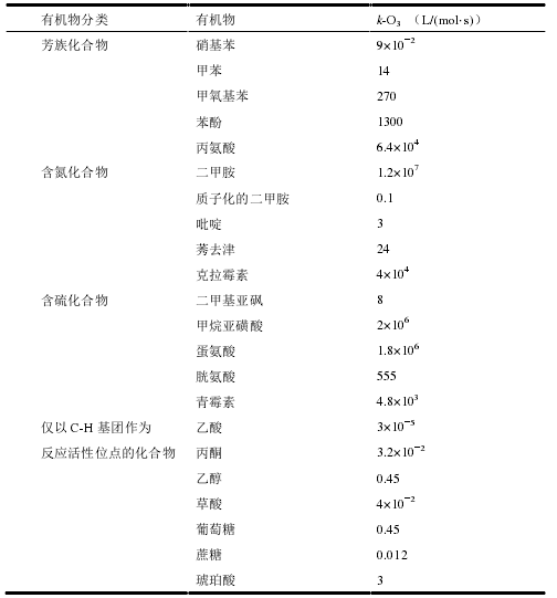 乐鱼科技