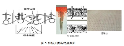 乐鱼科技