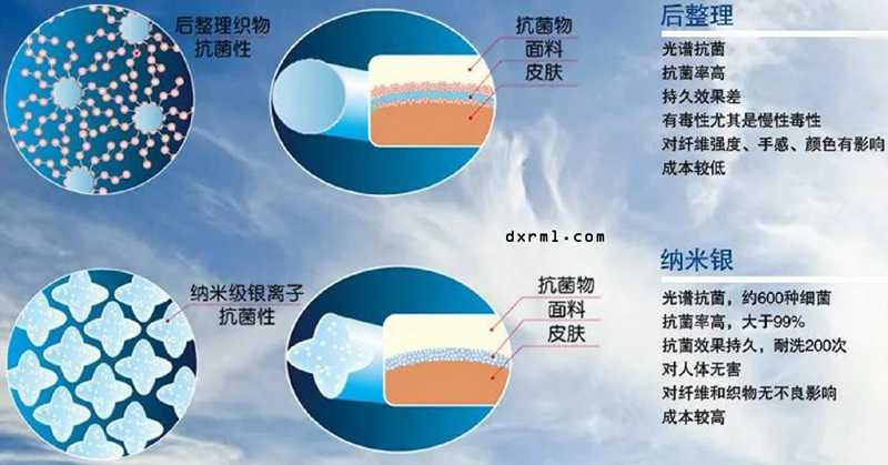 乐鱼科技
