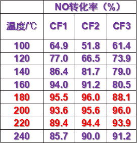 乐鱼科技