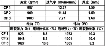 乐鱼科技