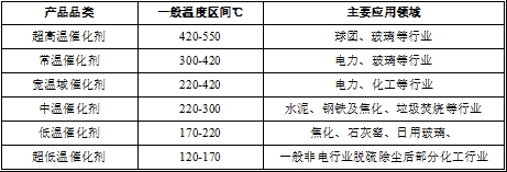 乐鱼科技