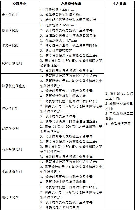 乐鱼科技