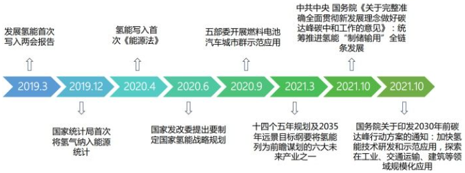 乐鱼科技