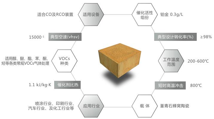 乐鱼科技