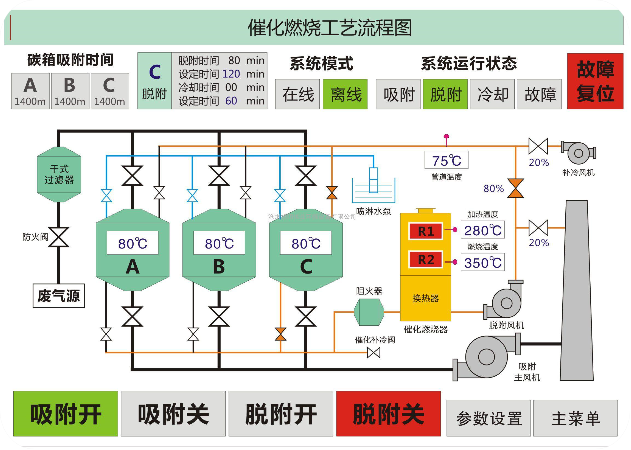 乐鱼科技
