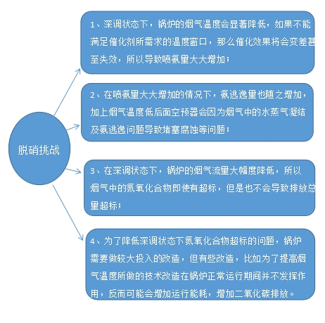 乐鱼科技