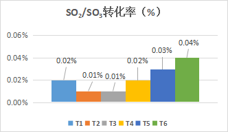 乐鱼科技