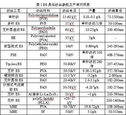 乐鱼科技