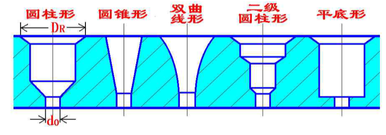 乐鱼科技