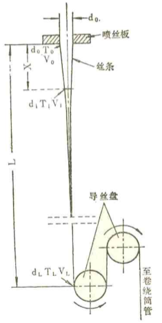乐鱼科技