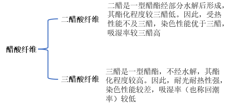 乐鱼科技