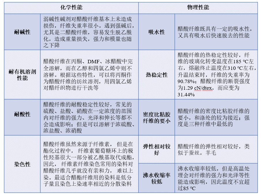 乐鱼科技