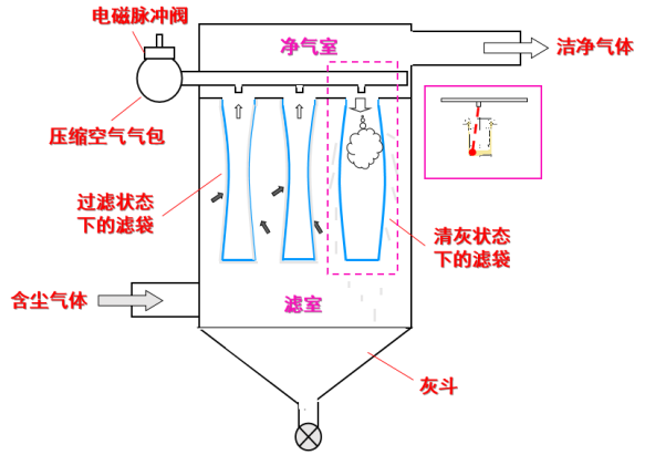 乐鱼科技