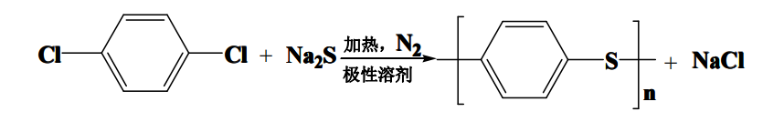 乐鱼科技