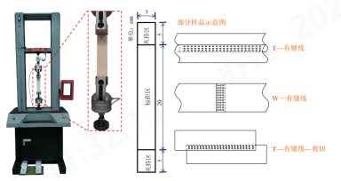 乐鱼科技