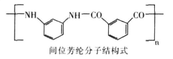 乐鱼科技