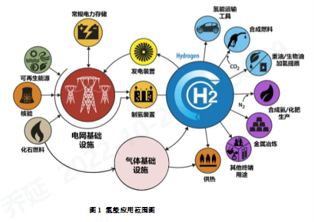 乐鱼科技