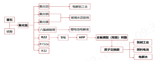 乐鱼科技