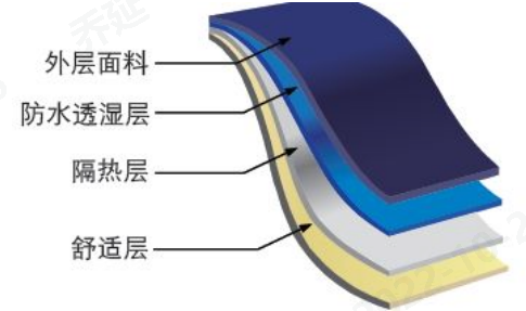 乐鱼科技